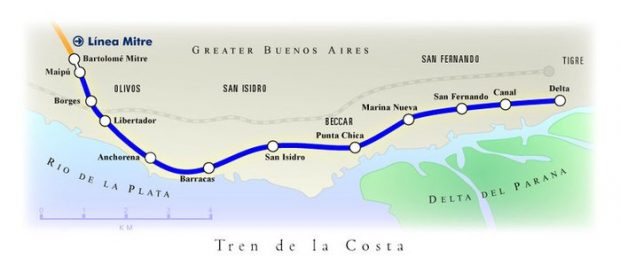 trains to Tigre