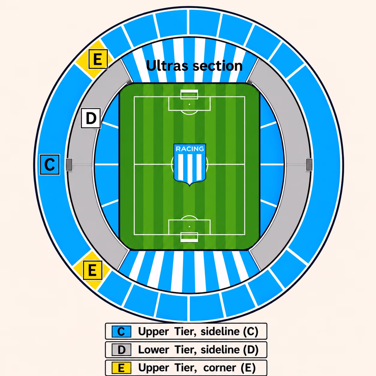 October 16, 2026: Racing Club vs Independiente, TBD