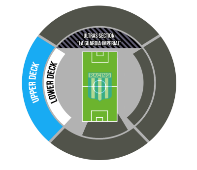 stadium-map-racing